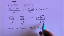 a level physics revision video