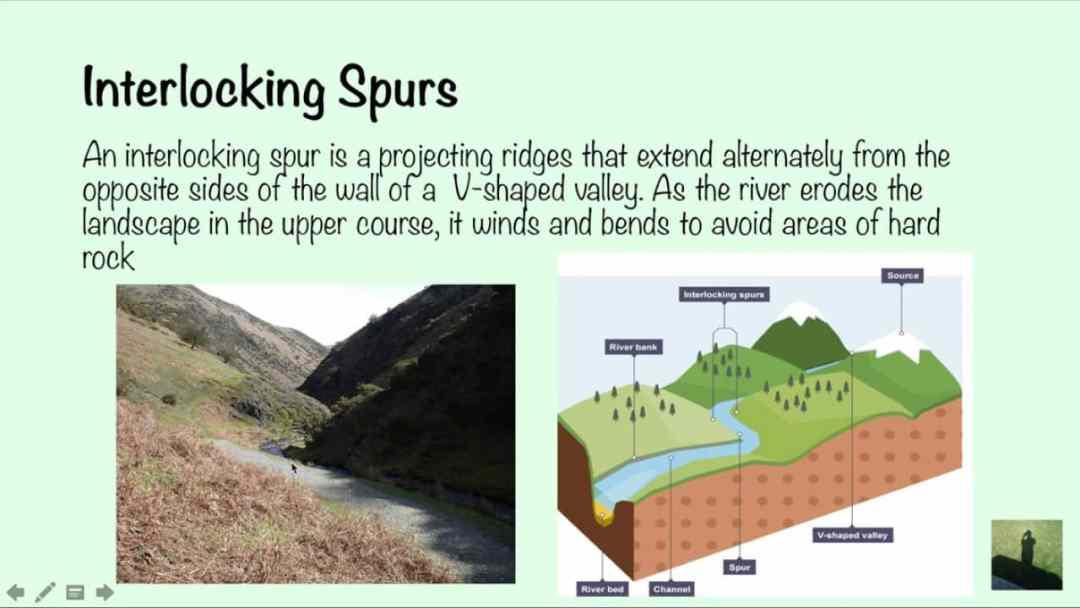 gcse geography revision videos b