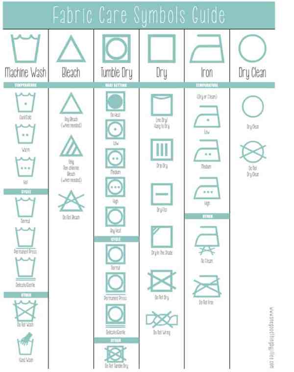 Laundry-symbols-icon-guide